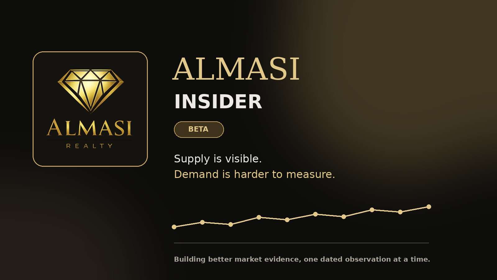 Almasi Insider beta launch visual